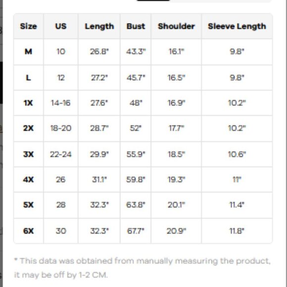 BloomChic Plus Size XL Plus Size Black Ditsy Floral Shirred Frill Trim Blouse - Picture 9 of 9